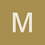 msgtrackerpro